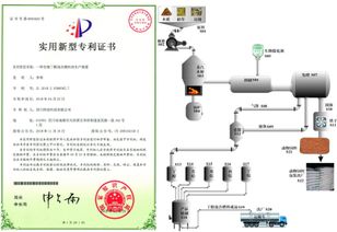 從菌種到燃料 中國(guó)生物丁醇清潔燃料問(wèn)世研發(fā)紀(jì)實(shí)